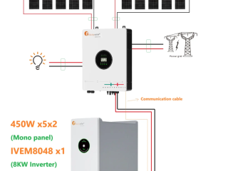 8kw175kwh-solar-system