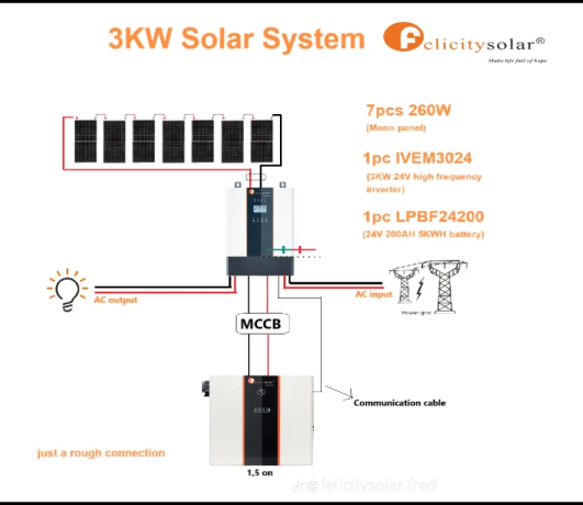 3kw5kwh-solar-system-big-0