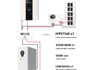 75kva175kwh-solar-system