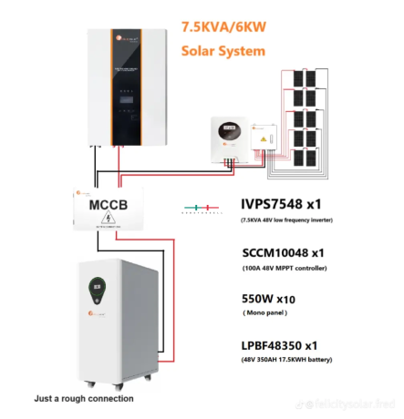 75kva175kwh-solar-system-big-0