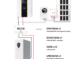 10kva175kwh-solar-system