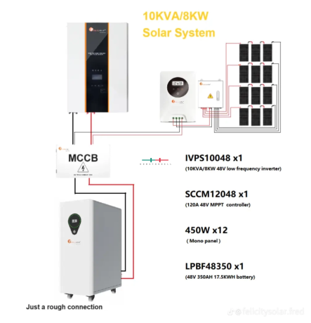 10kva175kwh-solar-system-big-0