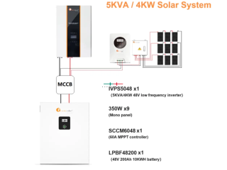 5kva10kwh-solar-system