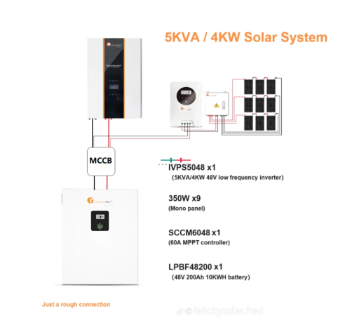 5kva10kwh-solar-system-big-0