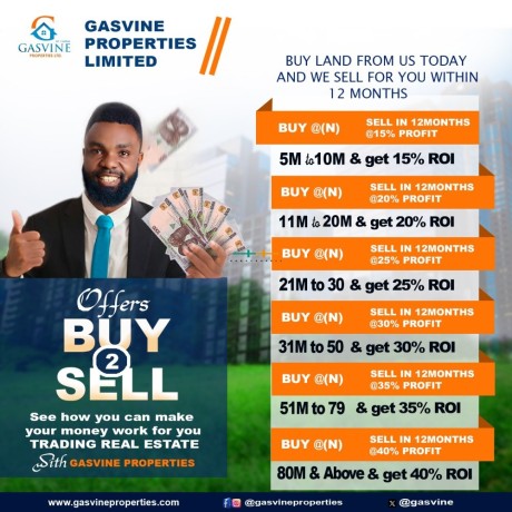 gasvine-properties-limited-big-1